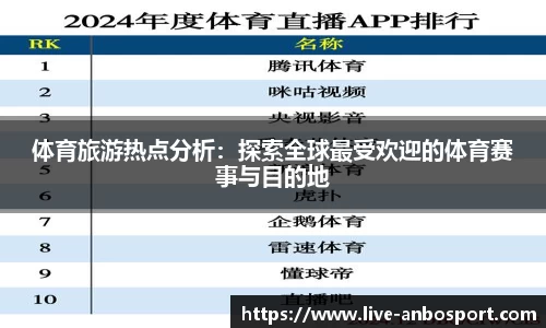 安博体育平台