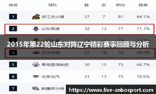 安博体育平台