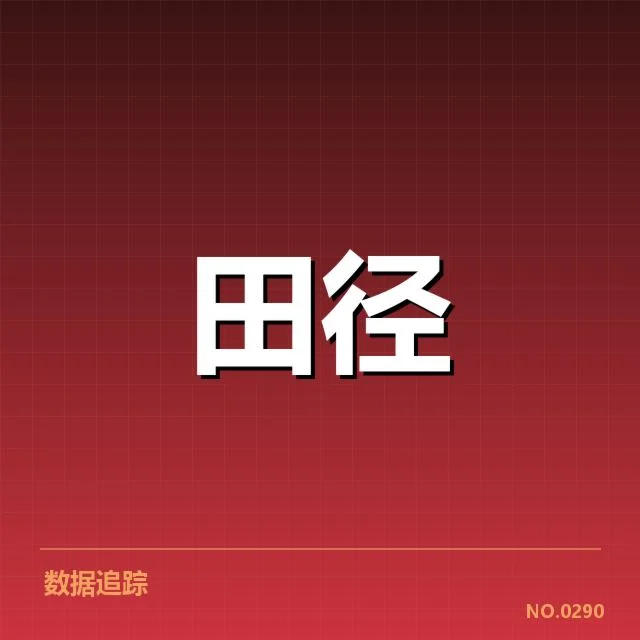 核心追踪指标与已确认数据